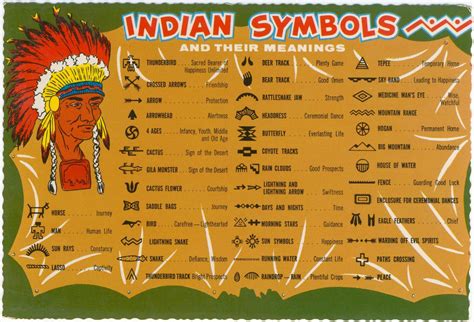 Indian Law 101: Indian law in reality. . Cvpon native american meaning